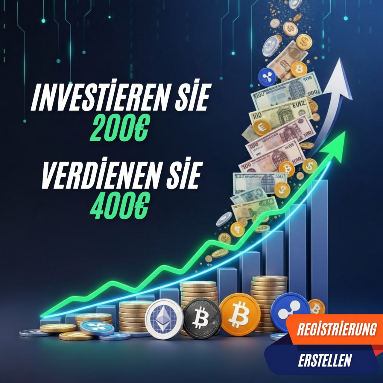 Mein Trading Dashboard